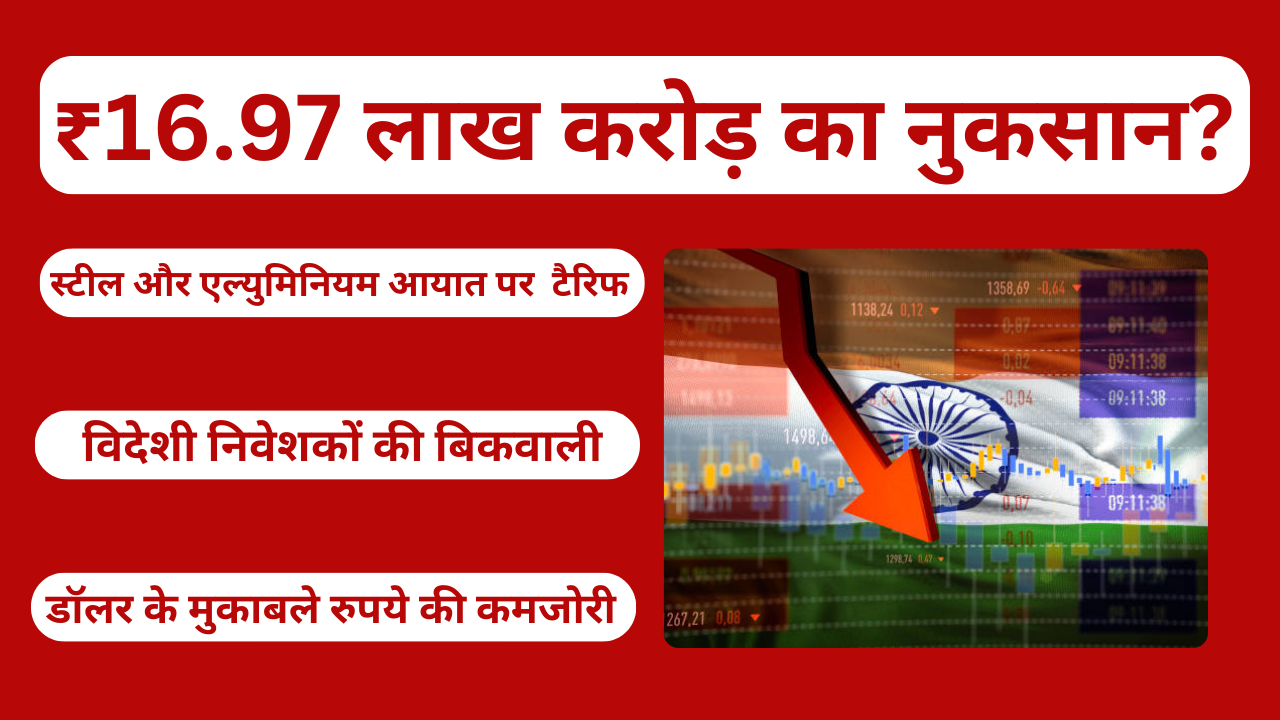 भारतीय बाजार में 5 दिनसे बड़ी गिरावट: अब क्या करें निवेशक?(Big fall in Indian Stock Markets during last 5 days)